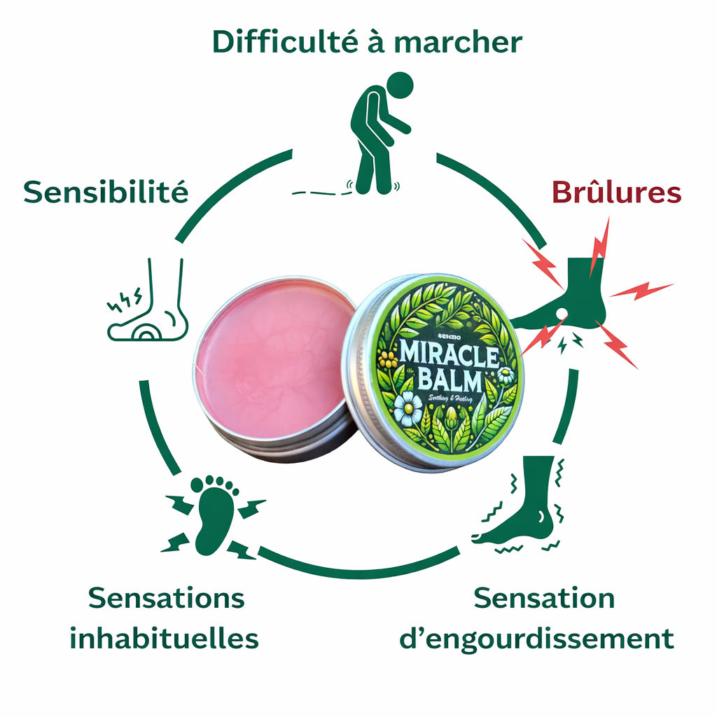 Baume miracle – Crème Apaisante pour les Articulations du Dos, des Jambes et des Pieds. Procure détente et confort.