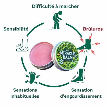 Baume miracle – Crème Apaisante pour les Articulations du Dos, des Jambes et des Pieds. Procure détente et confort.